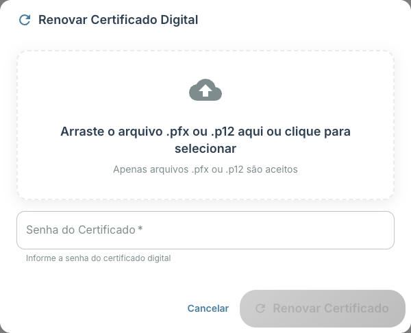 Modal Renovar Certificado Digital, idêntico ao de envio, com o título Renovar Certificado