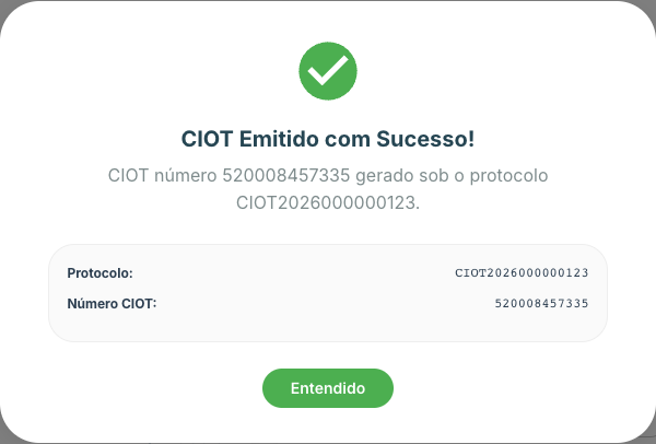 Resultado de sucesso com a mensagem CIOT Emitido com Sucesso, o Protocolo e o Número CIOT; valores fictícios