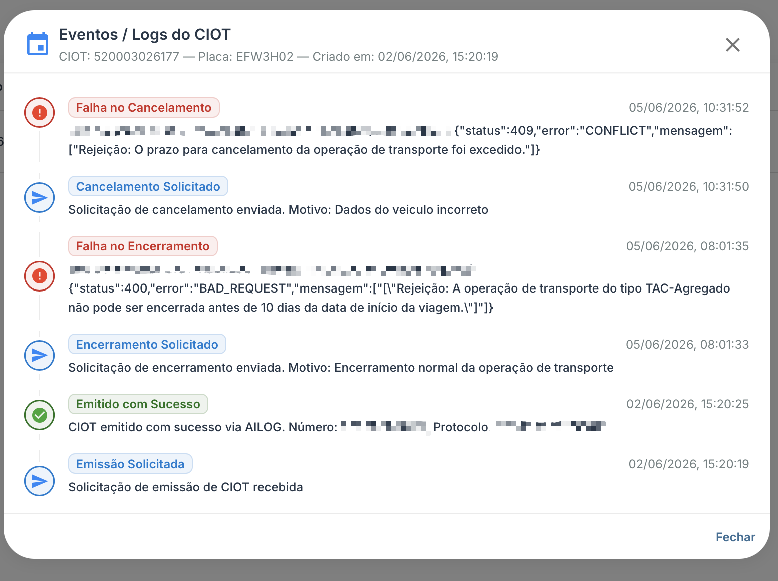 Modal de eventos do CIOT